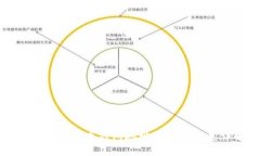 中本聪比特币钱包地址及