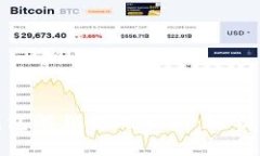 标题: 小狐钱包解锁技巧指