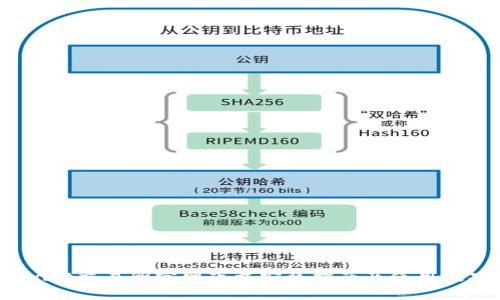 Bybit交易所官网下载安装指南及使用技巧