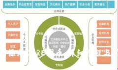 小狐钱包如何添加CORE代币