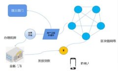   如何查看ETC钱包余额与交
