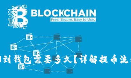 火币提币BTM到钱包需要多久？详解提币流程与注意事项