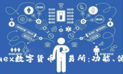深入了解Phemex数字货币交