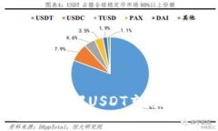 USTD怎么冲币：详解USDT充值