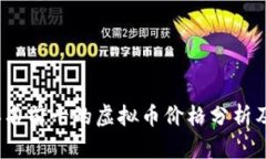 2023年排名前十的虚拟币价