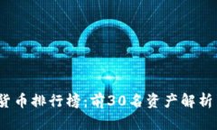 : 2023年数字货币排行榜：