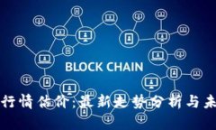 狗狗币行情估价：最新走