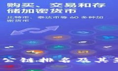 2023年核心公链排名及其影
