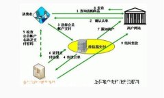 提币地址昵称：了解与使