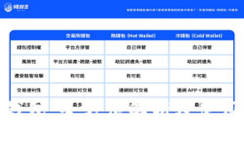 BCD钱包：全方位解析及使用指南