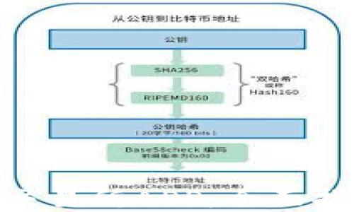 
详解Binance交易所APP：全面指南与交易技巧