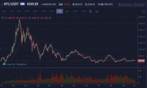 信任钱包（Trust Wallet）是一种加密货币钱包，旨在为用户提供一个安全、方便、去中心化的方式来存储、管理和交易他们的加密资产。它是一款移动应用程序，支持多种加密货币和代币，特别是以太坊及其ERC-20和ERC-721代币。由于其开源的特性和对用户私钥的完全控制，信任钱包受到了很多加密货币用户的青睐。

信任钱包的主要功能包括：

1. **私钥控制**：用户的私钥由用户自己掌握，而不是由任何第三方公司管理，这样可以提高安全性。
  
2. **多种资产支持**：信任钱包支持数千种加密货币和代币，可以方便用户管理多种资产。

3. **去中心化**：信任钱包是一个去中心化的钱包，用户可以直接与区块链网络交互，无需中介。

4. **用户友好**：该钱包的用户界面简单易懂，适合新手和经验丰富的用户使用。

5. **DApp浏览器**：信任钱包内置DApp浏览器，允许用户直接访问去中心化应用（DApp）。

6. **跨平台支持**：信任钱包可以在移动设备上使用，并支持iOS和Android平台。

总之，信任钱包是一个强大且灵活的工具，适合需要安全地存储和管理加密资产的用户。