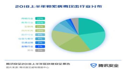 
全面解读以太坊全节点钱包接口及其应用
