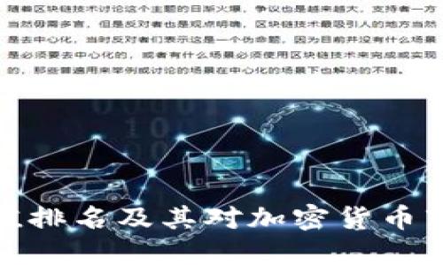 狗狗币市值排名及其对加密货币市场的影响