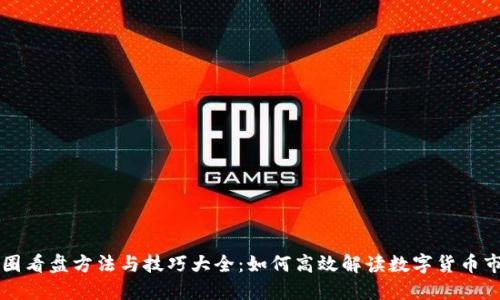 币圈看盘方法与技巧大全：如何高效解读数字货币市场