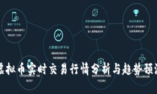 虚拟币实时交易行情分析与趋势预测