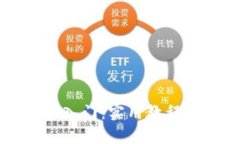 虚拟币投资入门：实用教