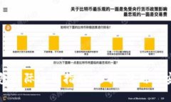 比特币钱包国际通用指南