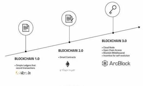 盛源链最新官方消息与发展动态解析