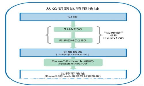 如何选择合适的软件来存储和使用USDT币