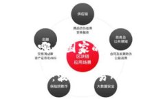 波比交易所是哪个国家的