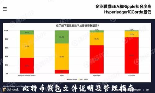 比特币钱包文件说明及管理指南