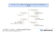 OKEx钱包与资金管理：全面