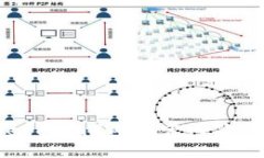 以太坊（Ethereum）内地官网