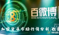 :2023年加密货币市场行情分