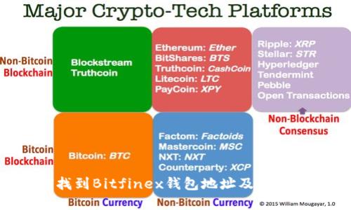 pre如何找到Bitfinex钱包地址及安全使用指南