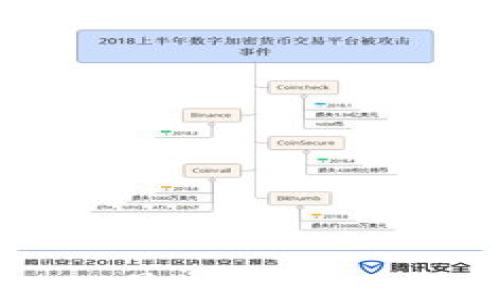
BTCS挖矿APP最新版本下载与使用指南