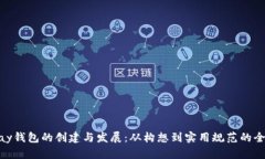 OKPay钱包的创建与发展：从