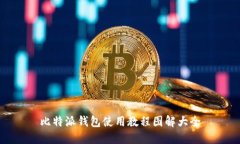 比特派钱包使用教程图解