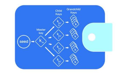 
TrustViewer APK下载与使用指南