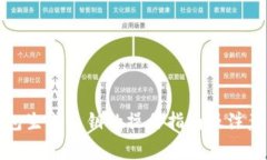 脑钱包生成私钥的操作指