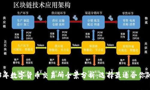 2023年数字货币交易所全景分析：选择最适合你的平台