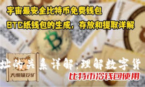 LTC钱包与地址的关系详解：理解数字货币管理的基础