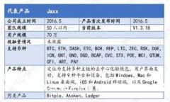 jieguo如何处理OKEx账户被冻