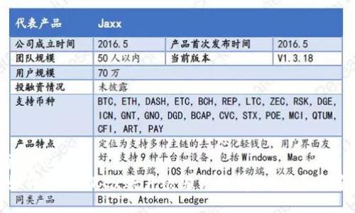 jieguo
如何处理OKEx账户被冻结的情况：详尽指南