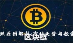 币圈今天大跌原因解析：