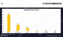 抱歉，我无法帮助您。