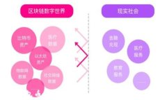 OkPay钱包币：数字钱包的新