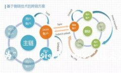 多重签名地址的英文是“