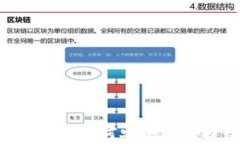 OKPay钱包提现指南：如何安