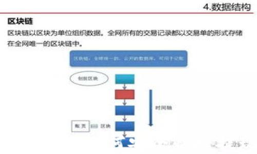 
OKPay钱包提现指南：如何安全快捷提现到银行账户？