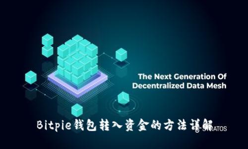 Bitpie钱包转入资金的方法详解