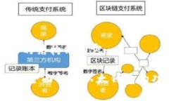 以下是您请求的结构化内