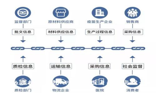 必备的虚拟币钱包APP图标图片解析与设计指南