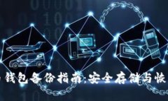 数字币钱包备份指南：安