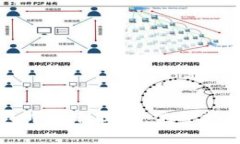 如何在OKLink钱包中顺利提